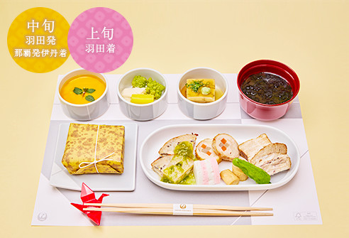 中旬