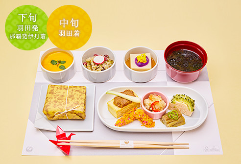 下旬