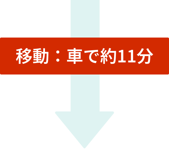 移動：車で約11分