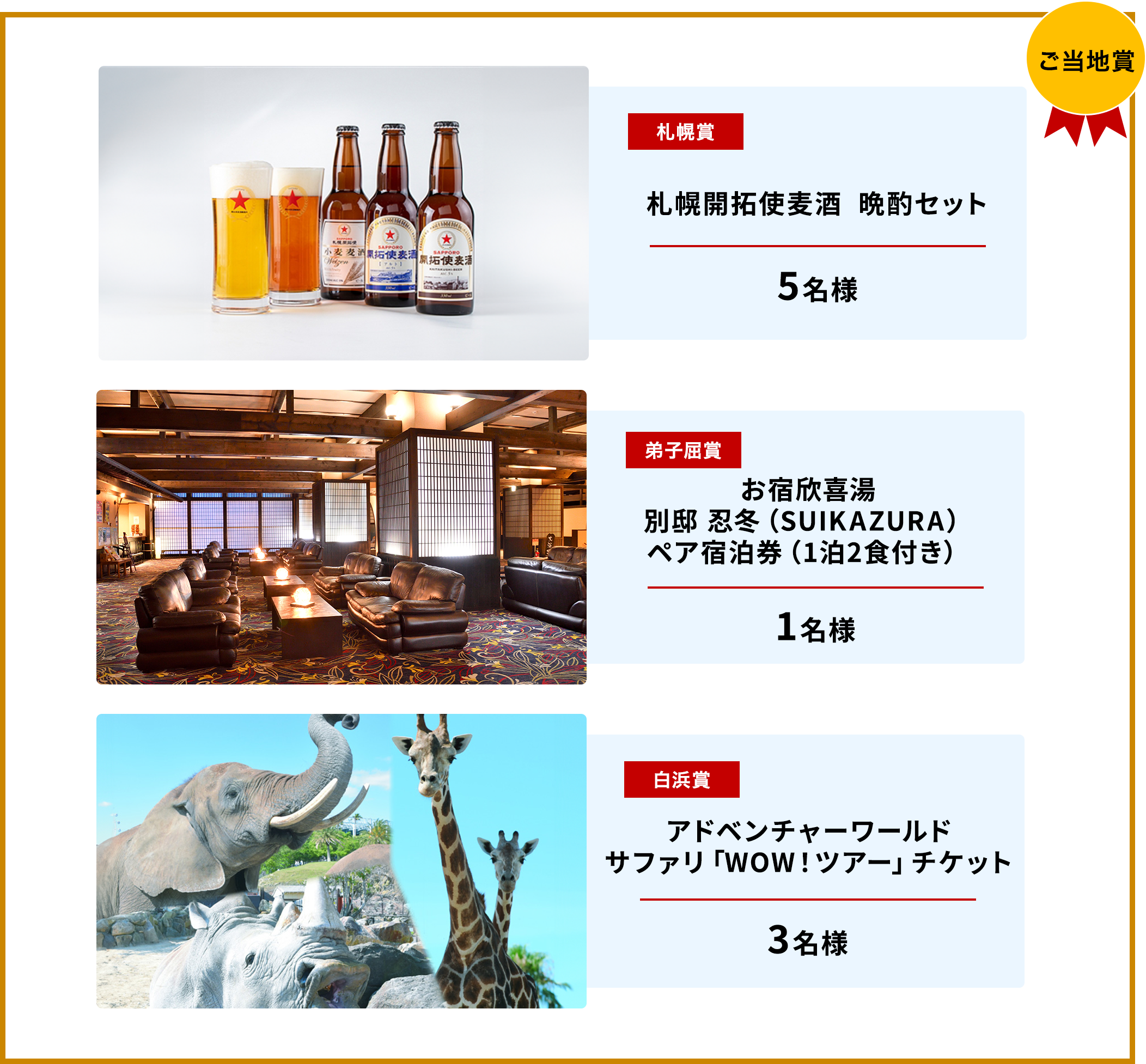 ご当地賞