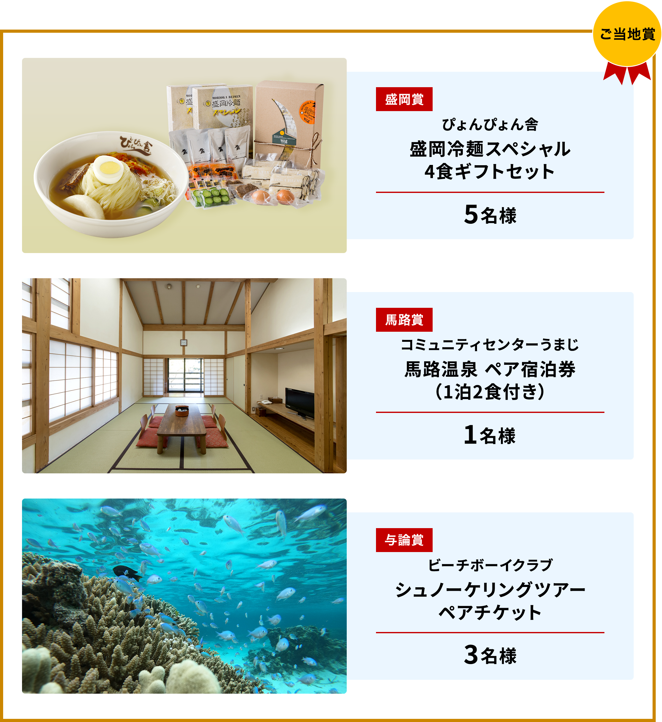 ご当地賞 盛岡賞 ぴょんぴょん舎 盛岡冷麺スペシャル4食ギフトセット 5名様 馬路賞 コミュニティセンターうまじ馬路温泉 ペア宿泊券（1泊2食付き） 1名様 与論賞 ビーチボーイクラブ シュノーケリングツアー ペアチケット 3名様